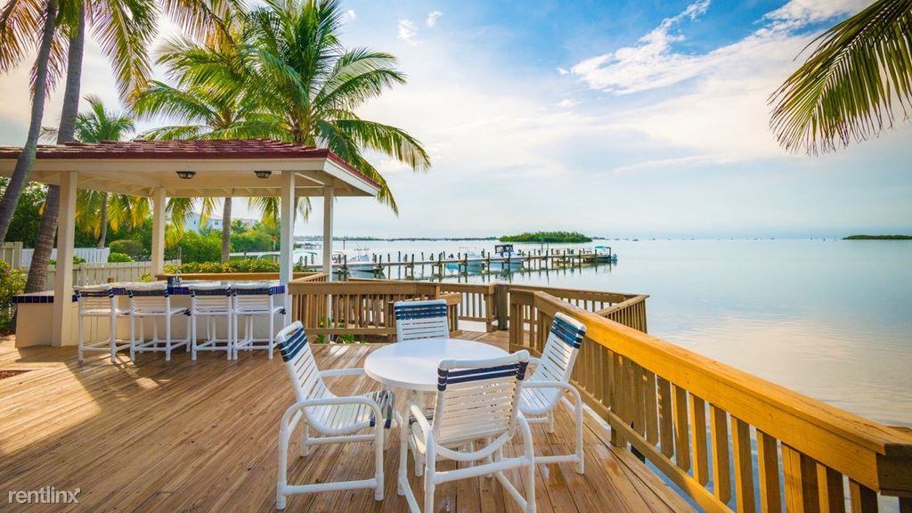 Sunshine on the Rocks - Photo 2 of 10