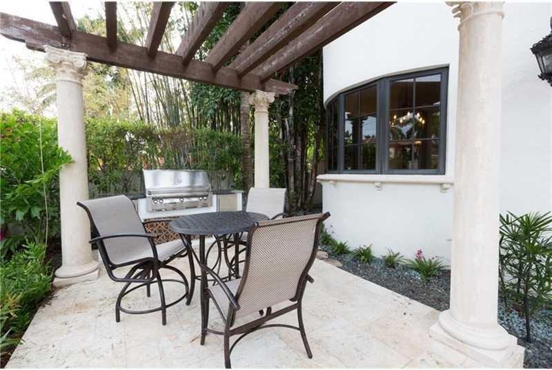 1300 S Andrews Ave - Photo 3 of 30