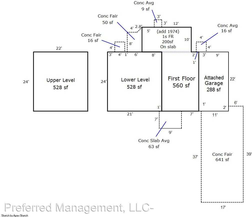 606 Cleveland Ave, Cheyenne, WY 82001 3 bedroom House Rental Zumper