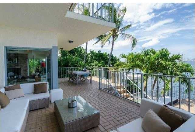 6803 Sunrise Dr - Photo 2 of 22