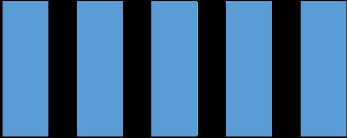 4027 Johnson Ave #8 - Photo 2 of 3