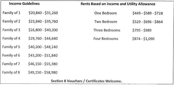 Kingstown Crossings Apartments (Income Guidelines Apply) - Photo 2 of 19