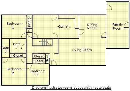 600 N Parkview Dr - Photo 3 of 5