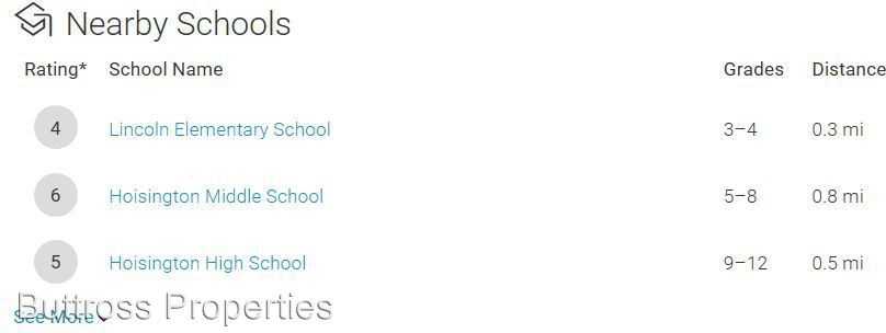 723 E 4th St - Photo 2 of 4