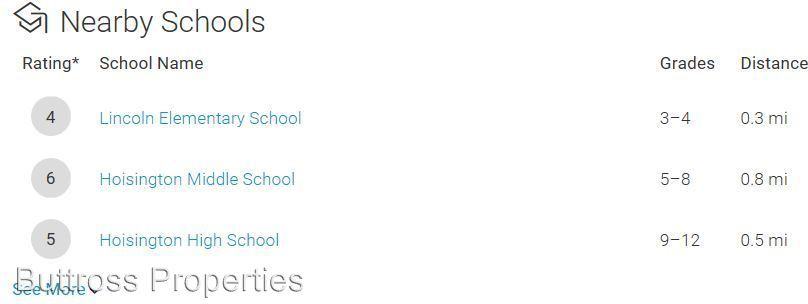 723 E 4th St - Photo 3 of 4