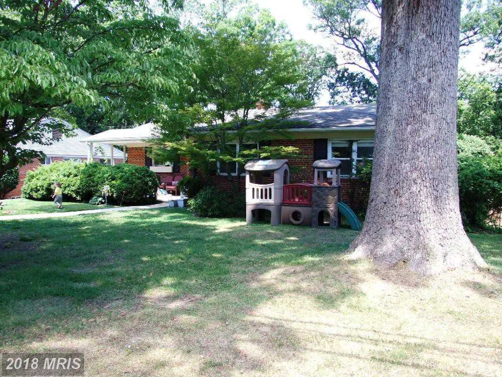 3215 Brooklawn Terrace