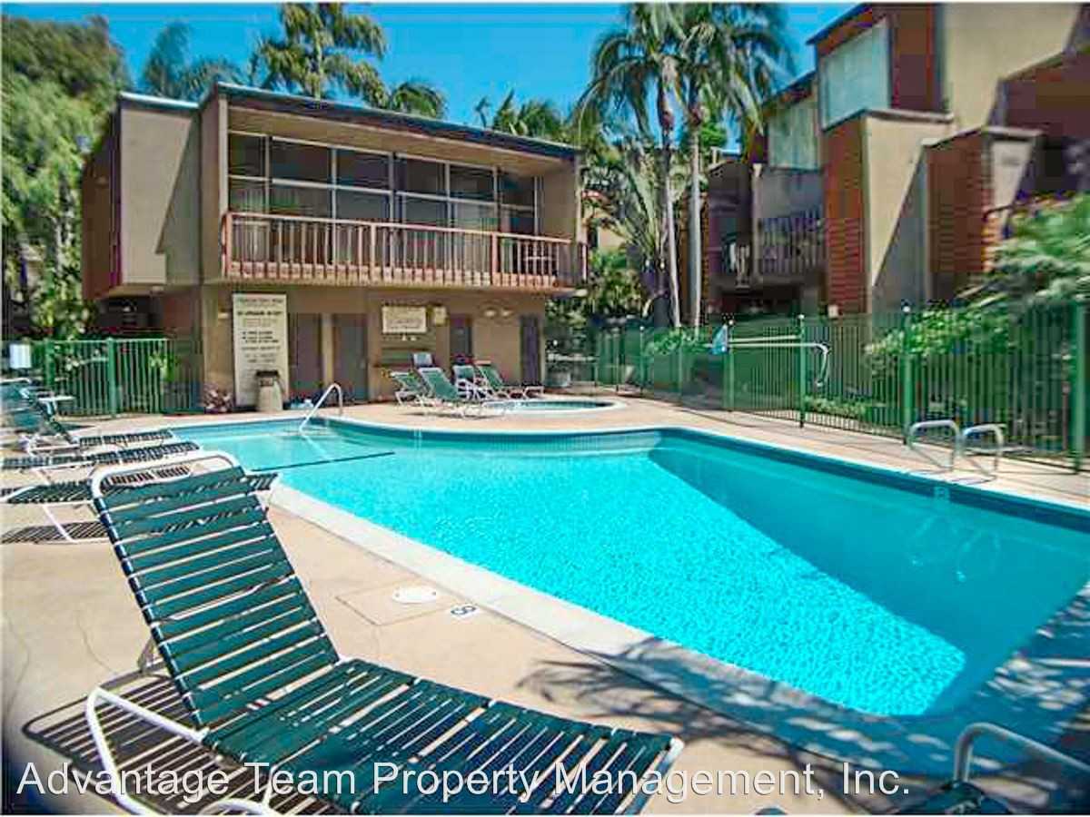 4545 Collwood Blvd #1