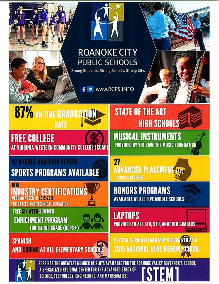 2616 Forest Hill Ave NW - Photo 2 of 2