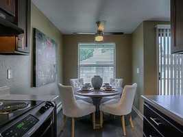 featured image of 20121 Se Stark St