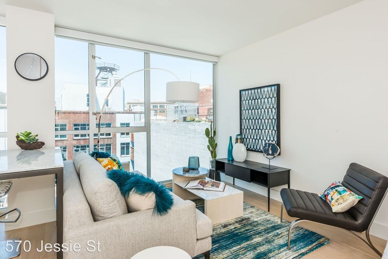 The cheapest apartments for rent in SoMa right now