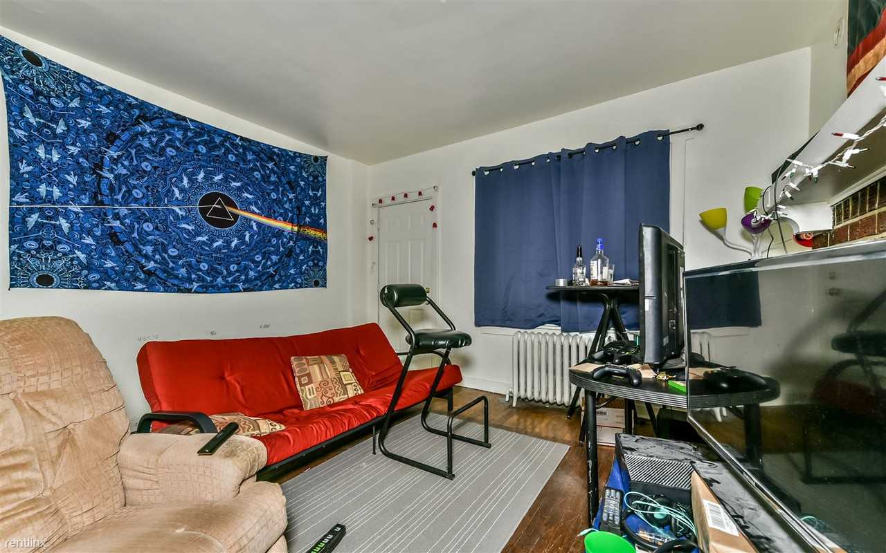 155 Chesterfield Rd Apartments in West Oakland, Pittsburgh, PA 15213 Zumper