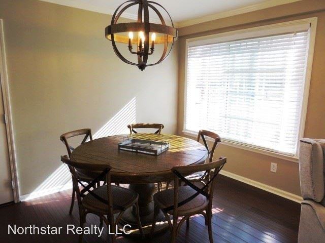 1104 Kingsbury Ave - Photo 3 of 29