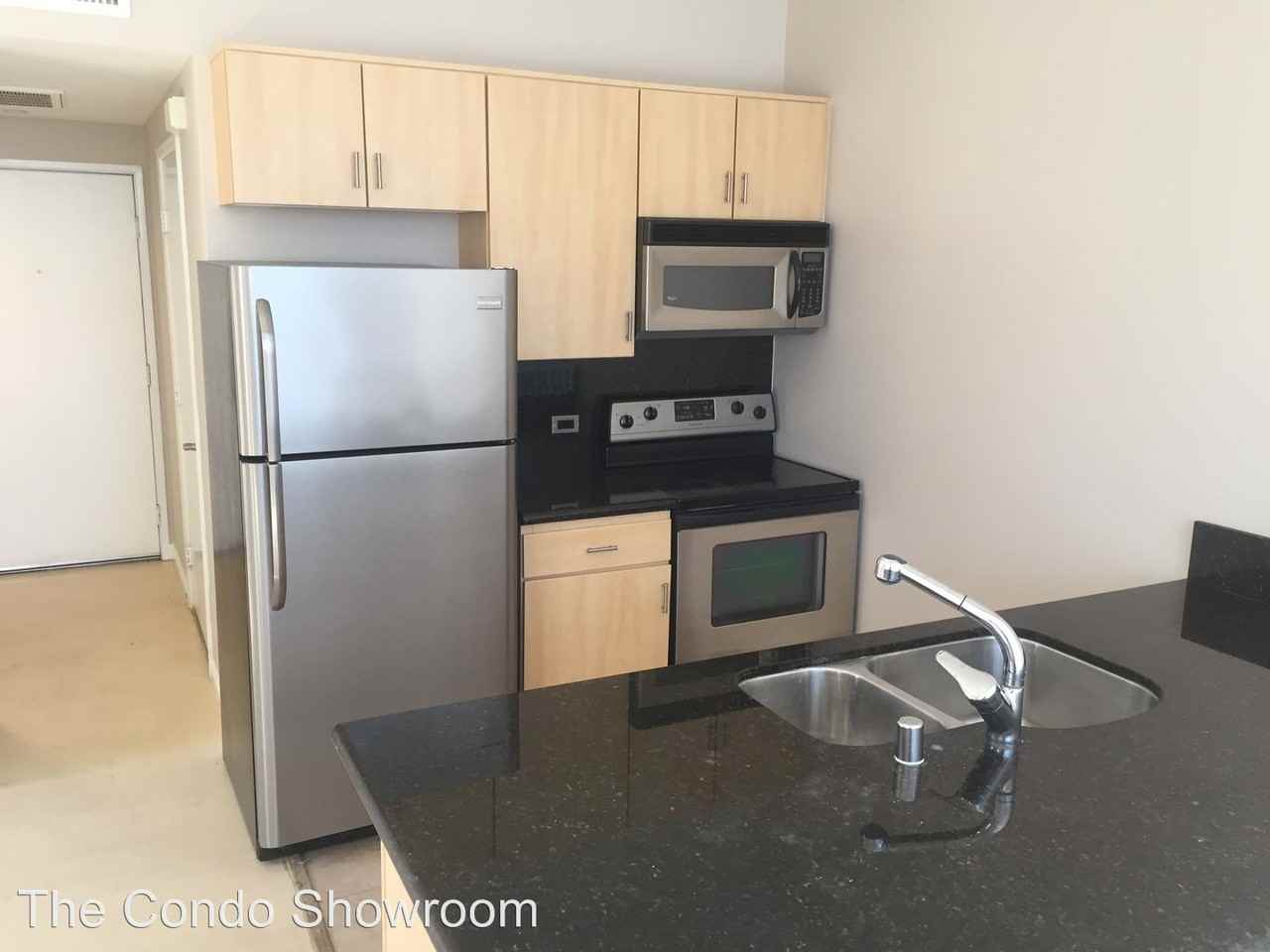 Renting in San Diego What will 1,600 get you?