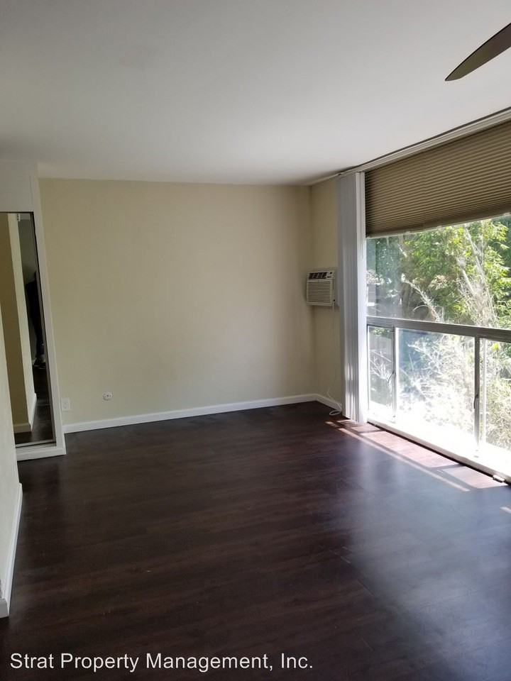 The cheapest apartment rentals on the market in Hillcrest, San Diego