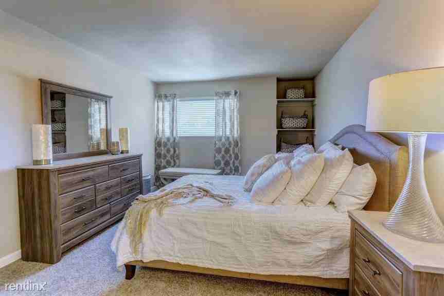 Renting in Nashville What will 1,000 get you?