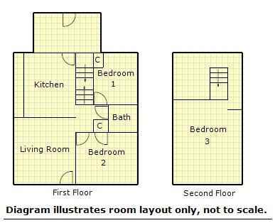 824 N Main St - Photo 2 of 6