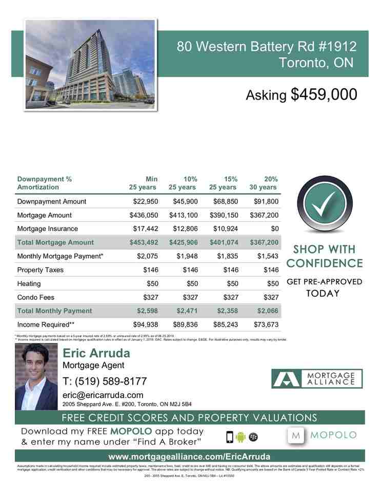 80 Western Battery Road #1912