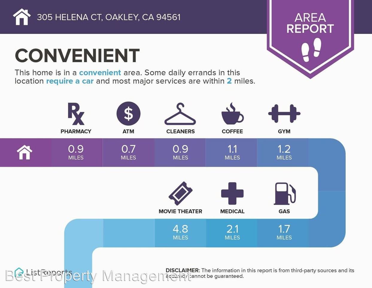 305 Helena Ct - Photo 2 of 15