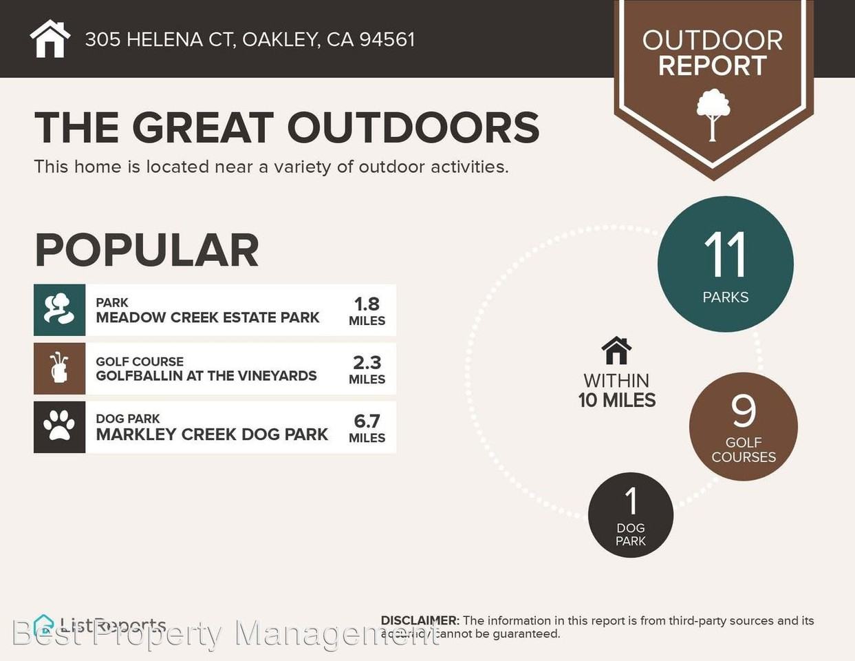 305 Helena Ct - Photo 3 of 15