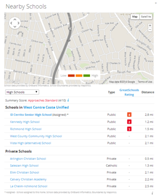 5310 Sierra Ave - Photo 2 of 3