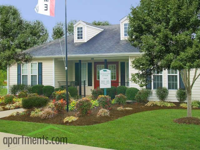 Villages of Gallatin - Photo 2 of 8