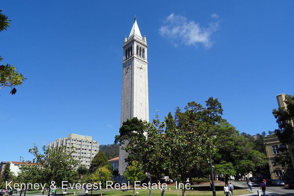 2701 Ridge Road/La Loma Avenue