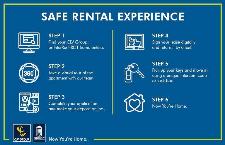 381 Churchill - Photo 2 of 12