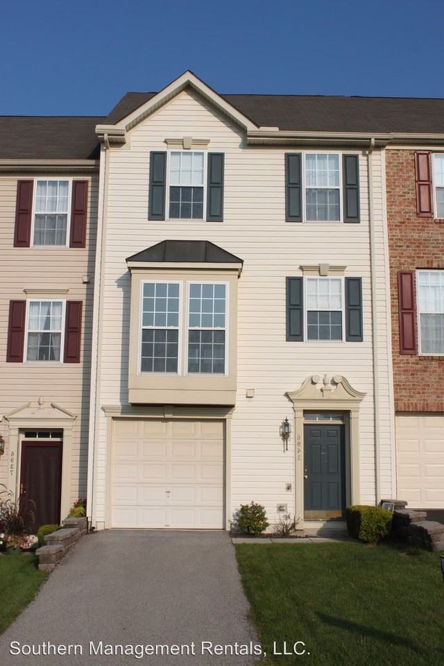 How Do You Find Renttoown Homes