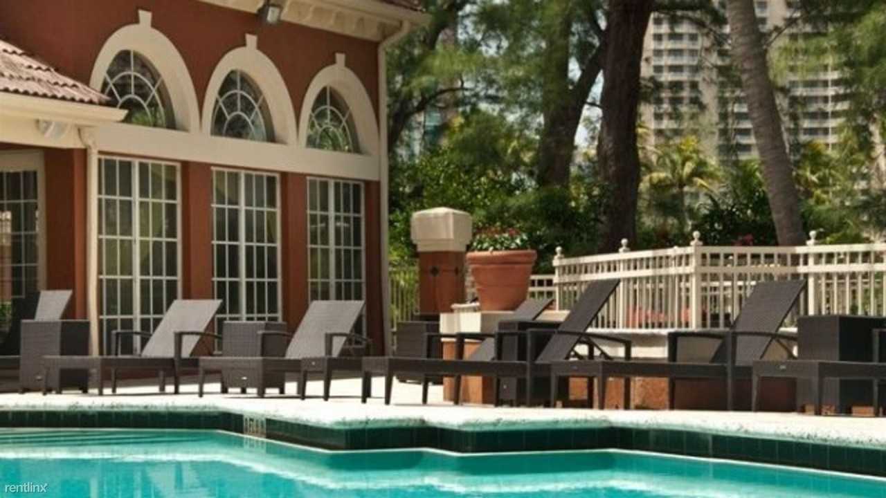 Landing Furnished Apartment Promenade Aventura - Photo 3 of 36