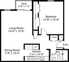 featured image of 735 Randolph Street