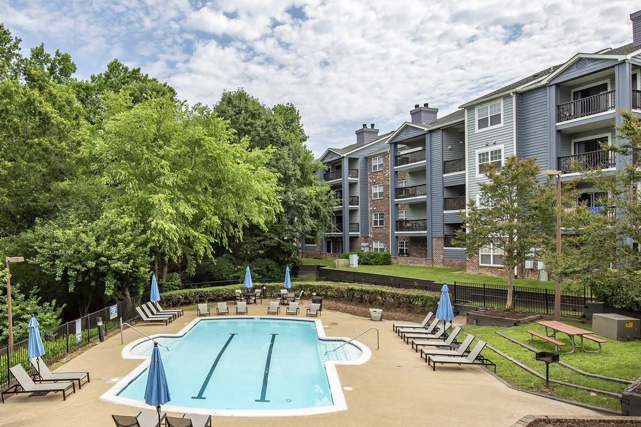 Apartments for Rent In Henrico, VA 50 Rentals Available Zumper