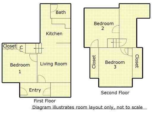 311 Goetz Ave - Photo 2 of 7