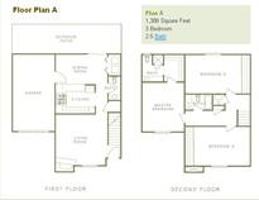 featured image of 232 N Lemoore Ave - 1Unit 23A #1