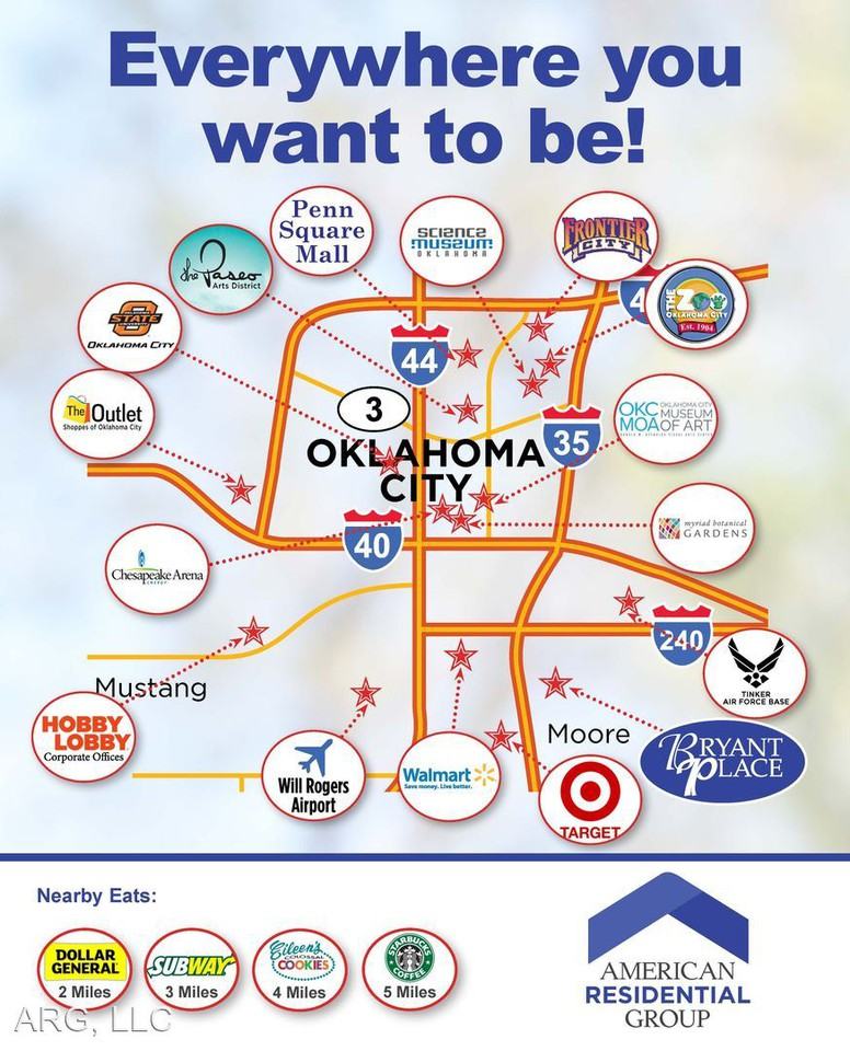 3329 Se 94th St - Photo 3 of 16