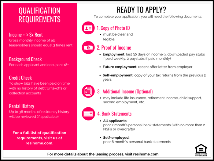 4745 Worth Ave - Photo 3 of 22