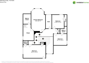 4625 Rincon Way - Photo 3 of 34