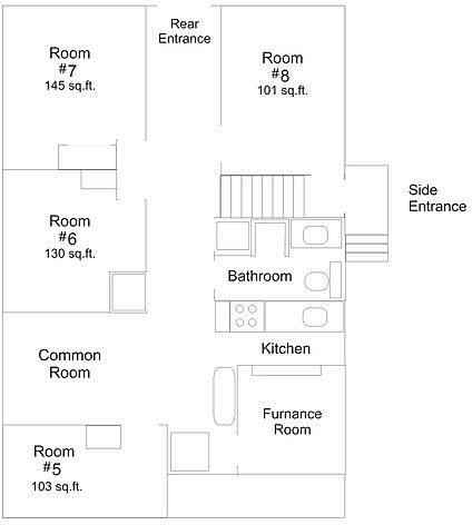 Student Rooms Available Close To Uptown/Laurier Apartments 4 Cardill