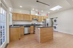 featured image of Capp St & 18th St