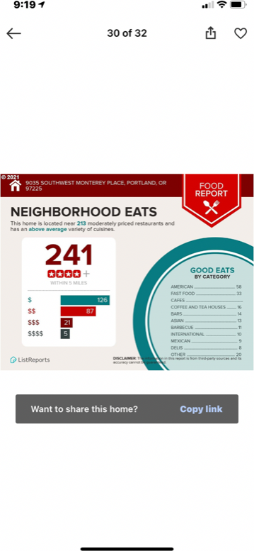 9035 Sw Monterey Pl - Photo 4 of 31