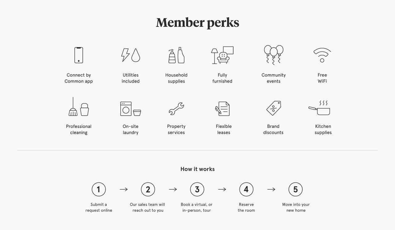 Furnished Rooms at The Heritage by Common - Photo 2 of 5