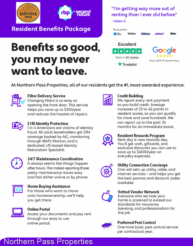 411 Dodge - Photo 3 of 7