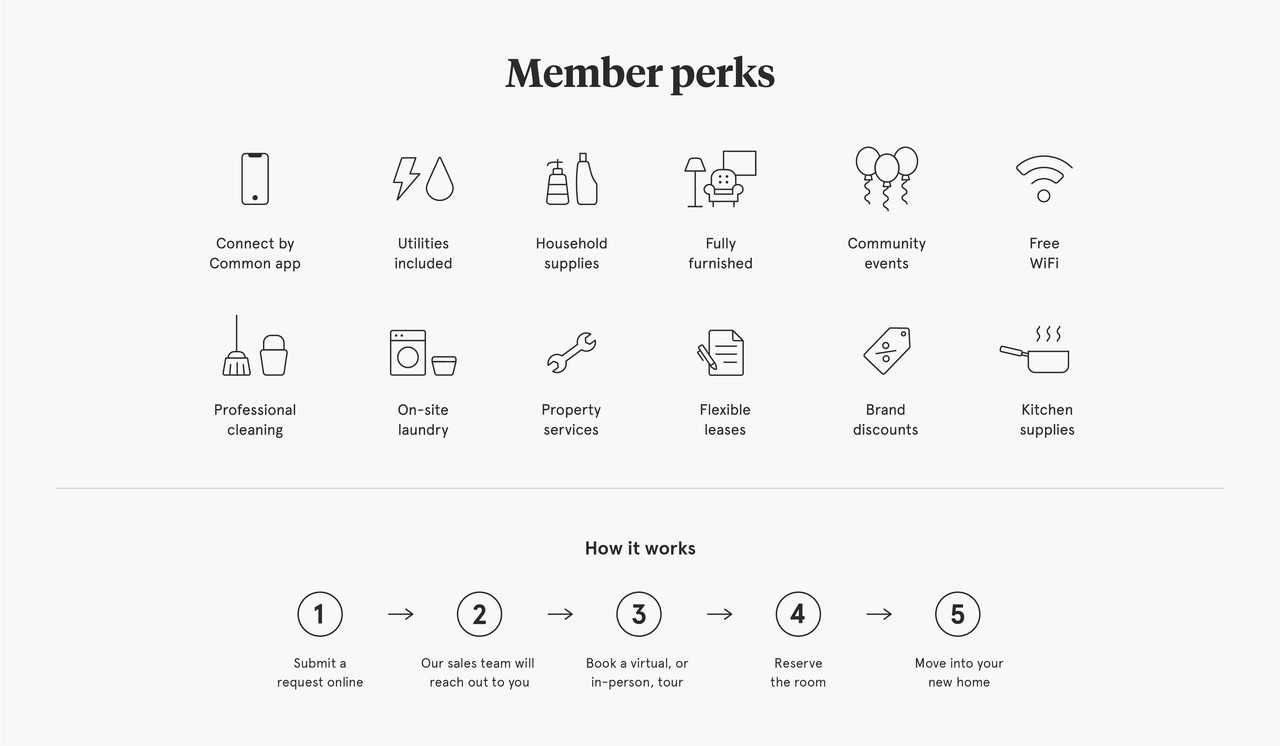 Furnished Rooms at Common Hancock - Photo 2 of 17