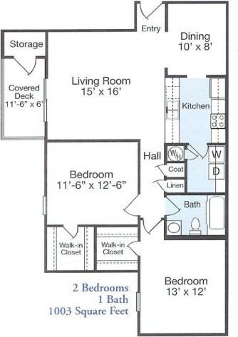 Vineyard Place Apartments 657 Carver Rd, Griffin, GA 30224 Zumper