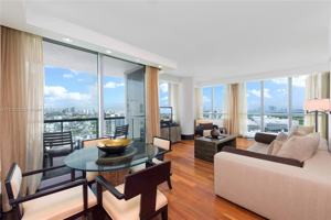 featured image of 101 20th St #2402