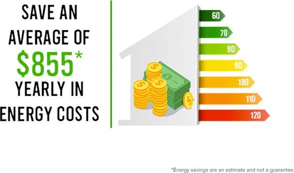 1508 Avenue D - Photo 2 of 19