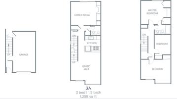 featured image of 1718 N Fort Valley Rd