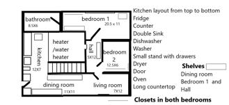 Ewell Ave & Knowles Ave #1 - Photo 1 of 1