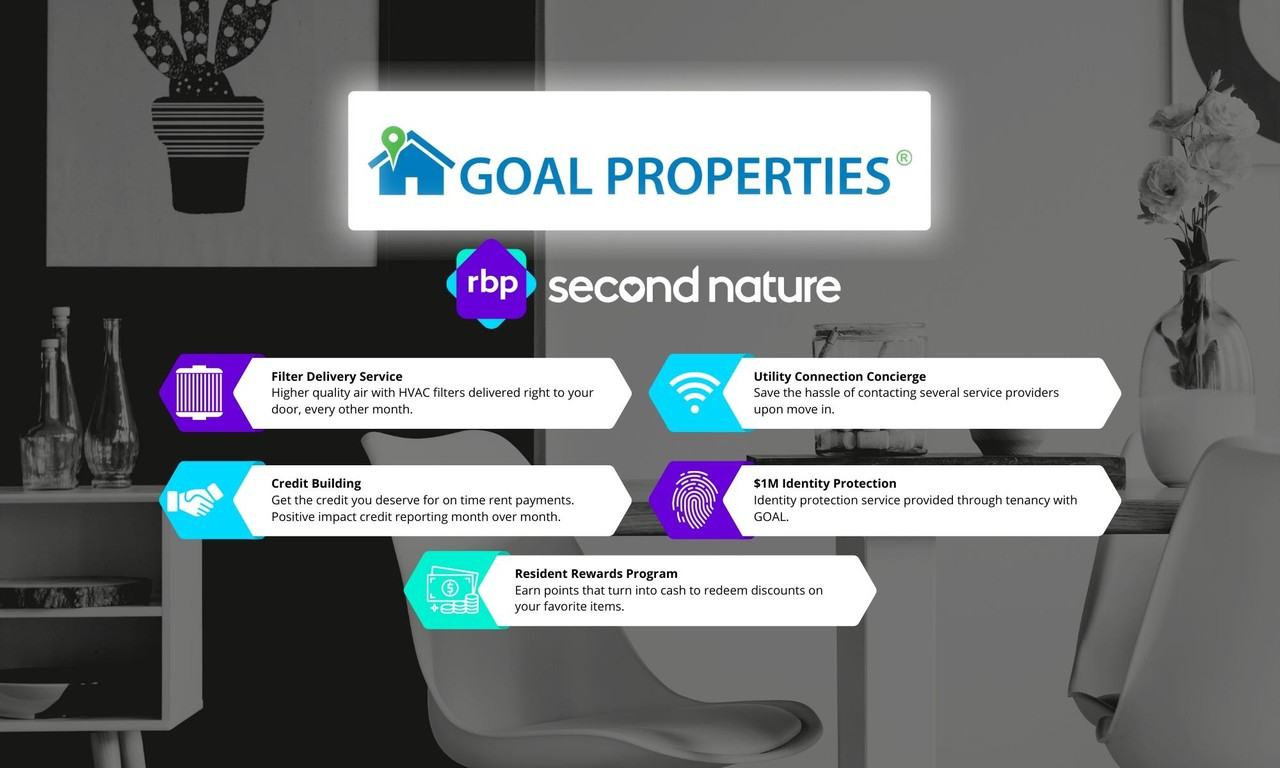 5201 Sabelle Ln - Photo 3 of 18