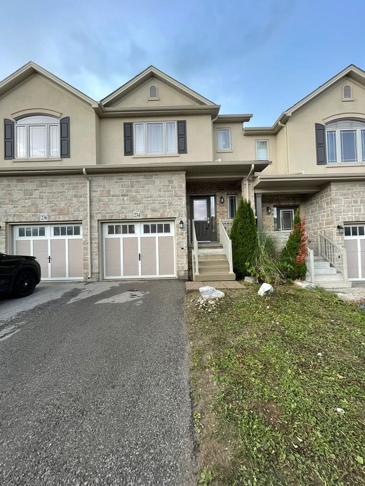 Apartments for Rent In Doon South, Kitchener, ON Rentals Available Zumper