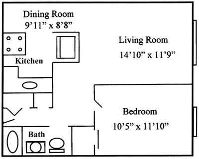 Autumnwood Apartments 717 Irving Avenue - Photo 2 of 4